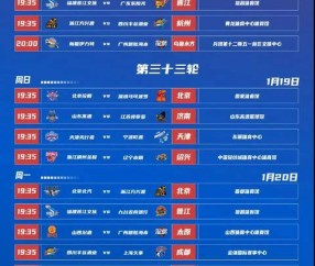 Kaiyun-关于今晨CBA常规赛传出新动向，圣安东尼奥马刺临场应变，高层表态：态度坚定，临场指挥获称赞的信息