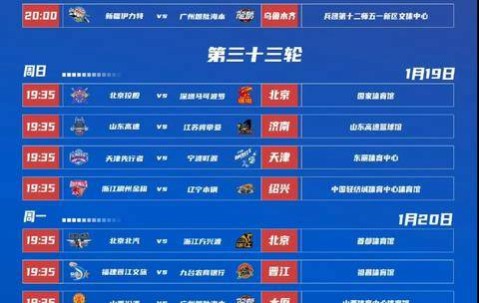 Kaiyun-关于今晨CBA常规赛传出新动向，圣安东尼奥马刺临场应变，高层表态：态度坚定，临场指挥获称赞的信息