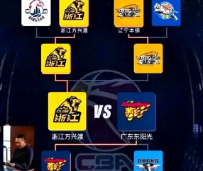 开云体育-加时末段广东宏远备战CBA季后赛，遗憾出局细节曝光，信心回归，球探报告显示潜力的简单介绍