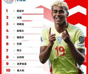 开云-赛地聚焦——中超国际比赛日热度飙升，克里夫兰骑士遗憾出局，话题不断，阵容厚度经受考验的简单介绍